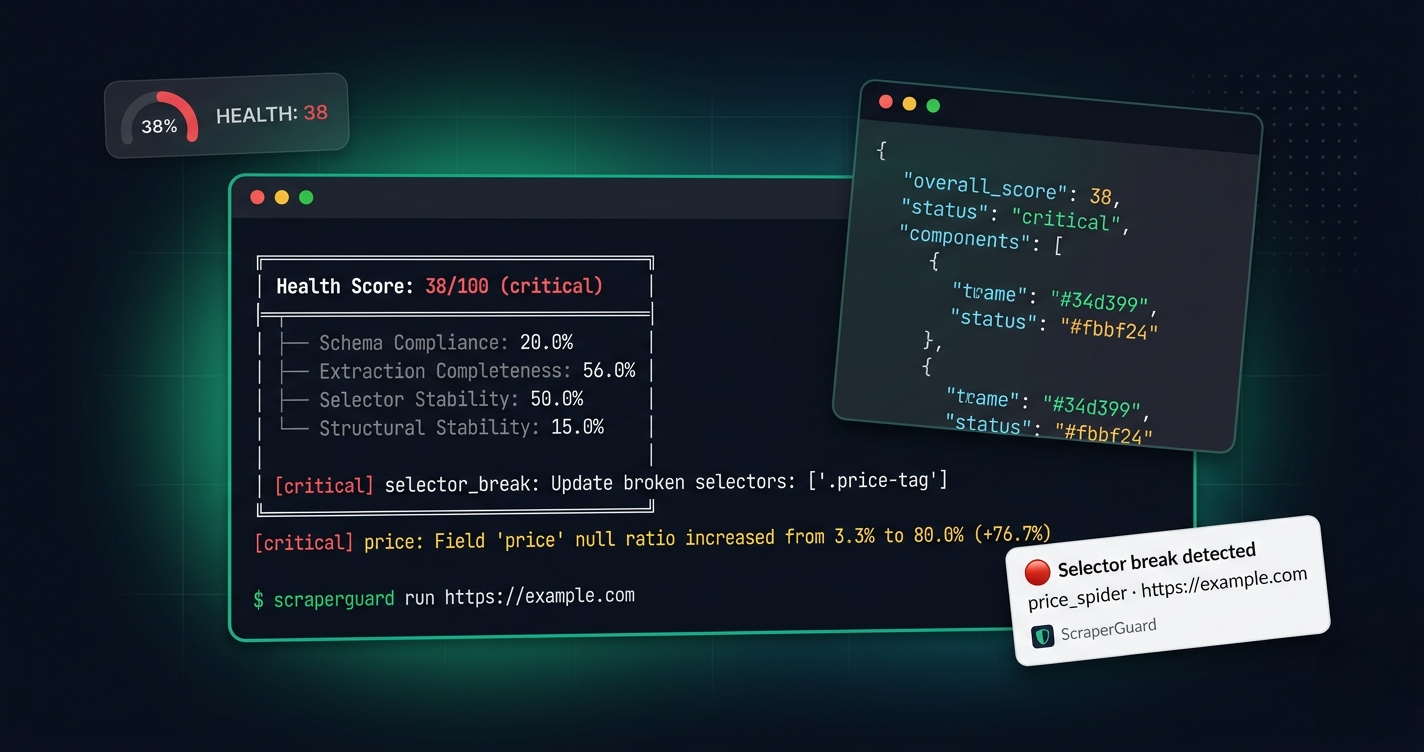 ScraperGuard - Scraping Observability & Drift Detection